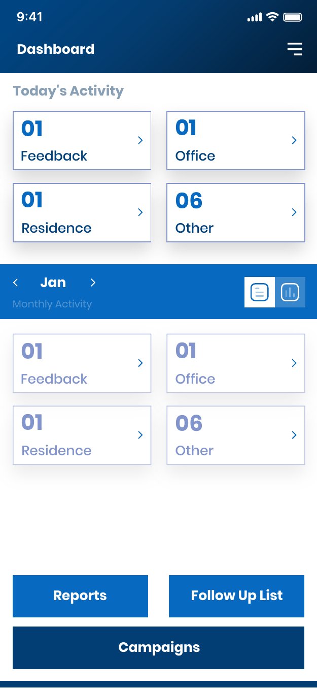 Field collection app - allocated cases screen