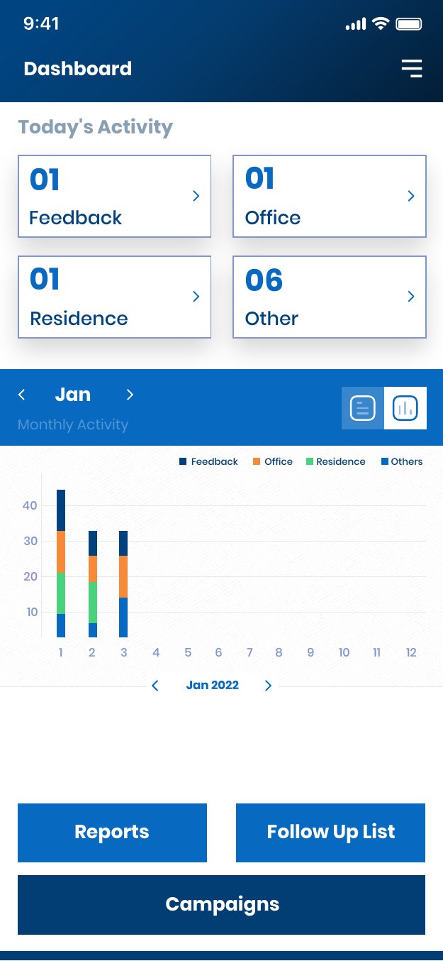 Field collection app - click to call feature